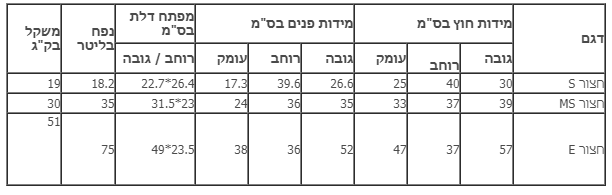 טבלה מידות