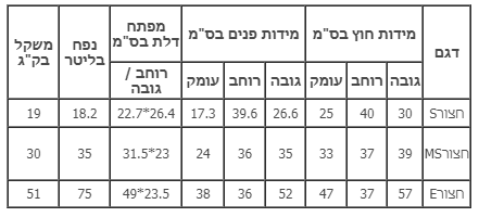 טבלת מידות בס"מ