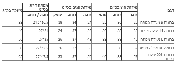 טבלה מידות
